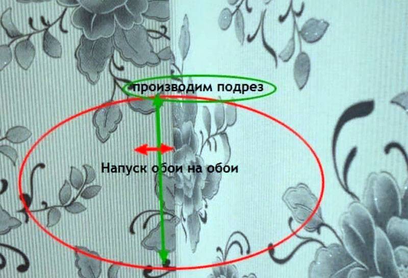 Как подобрать рисунок на обоях при поклейке правильно с минимальными отходами