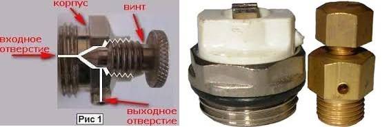 Кран маевского на чугунный радиатор и биметаллический: видео-инструкция по установке, фото