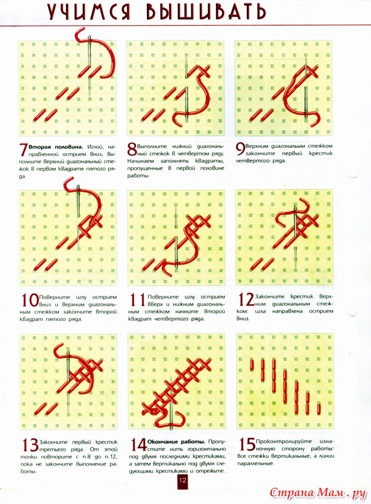Вышивка крестом для начинающих пошагово со схемами