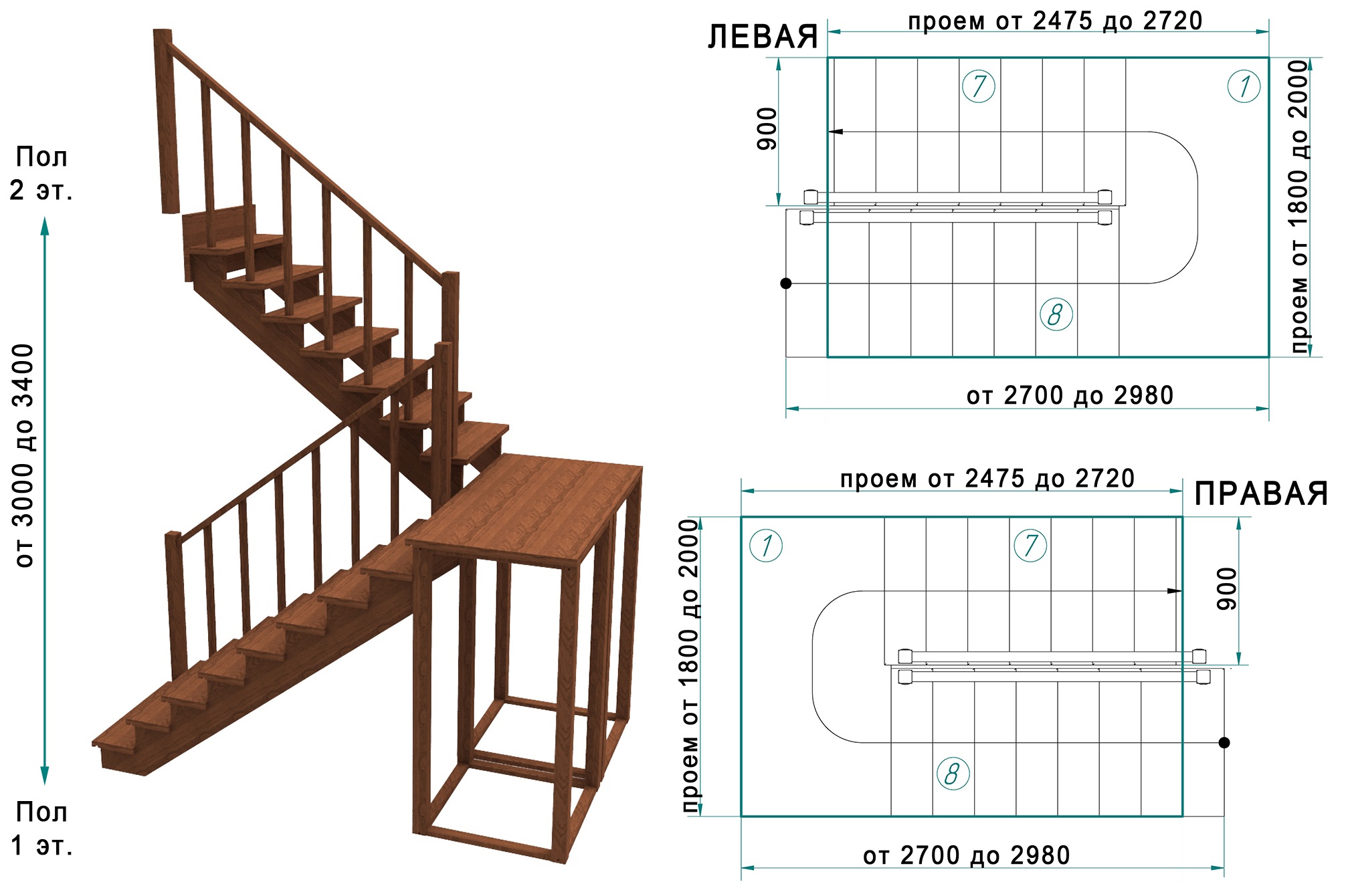 Размер лестницы на чертеже