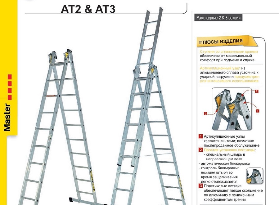 Характеристика лестницы-стремянки и 3 области ее применения