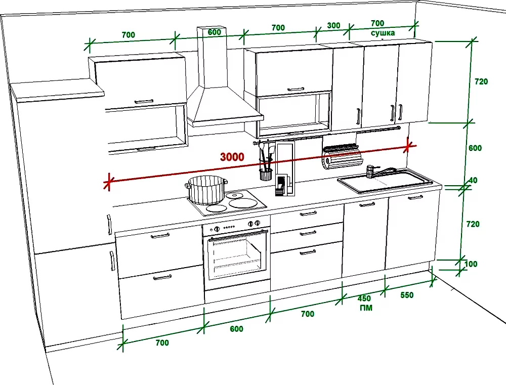 Идеальный дизайн прямоугольной кухни: решение для большой и маленькой площади