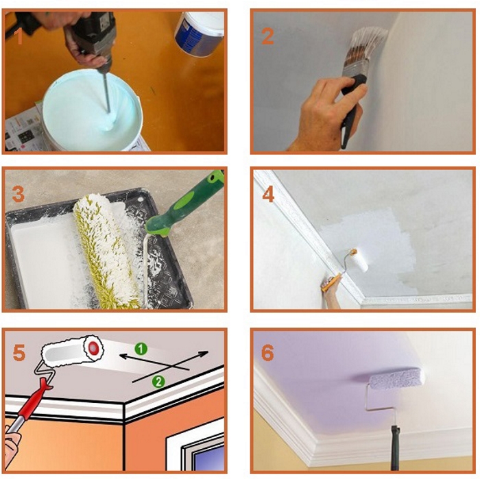 Помыть потолок, окрашенный водоэмульсионкой - быстро и без проблем