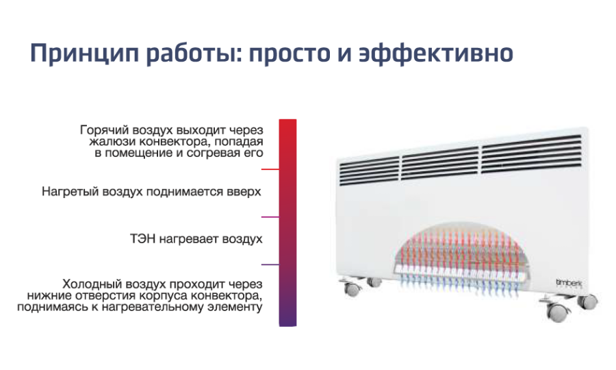 Рейтинг электрических конвекторов отопления с терморегулятором: топ лучших настенных моделей для дома и дачи