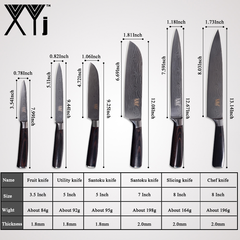 Ножи для кухни: разновидности, материал изготовления, критерии выбора и лучшие производители
