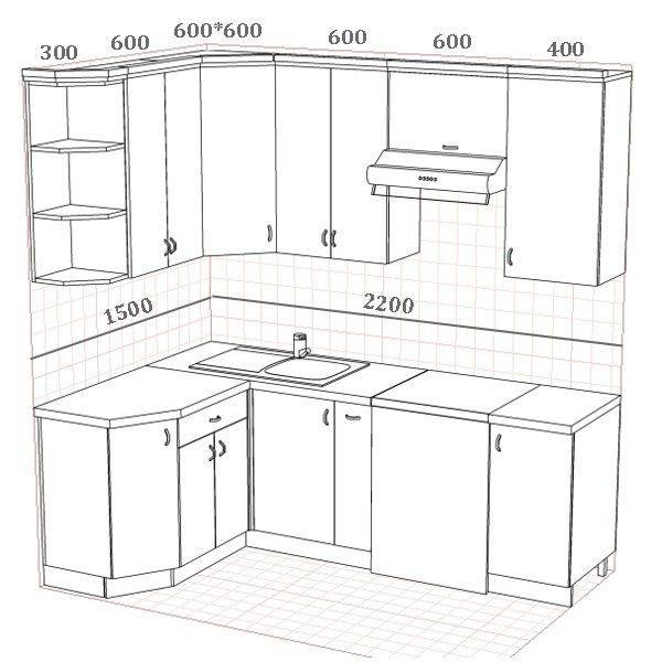 Кухонная мебель своими руками: чертежи и этапы сборки
