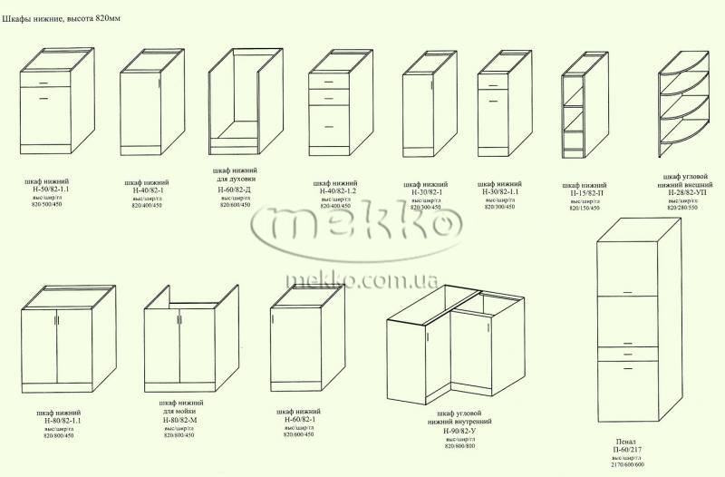 Размеры кухонных шкафов: стандарты и габариты шкафов для кухни