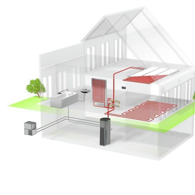 Бесперебойное отопление: обзор энергосберегающих обогревателей для любого дома