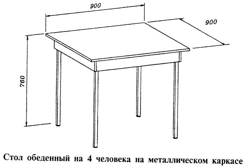 Чертеж современного стола