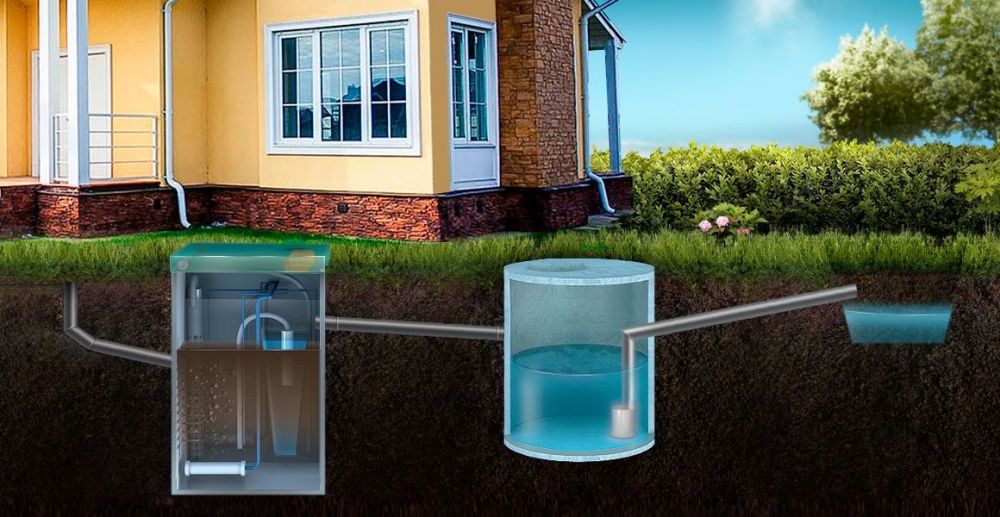 Топ-11 септиков для дома с высоким уровнем грунтовых вод - рейтинг и какой выбрать