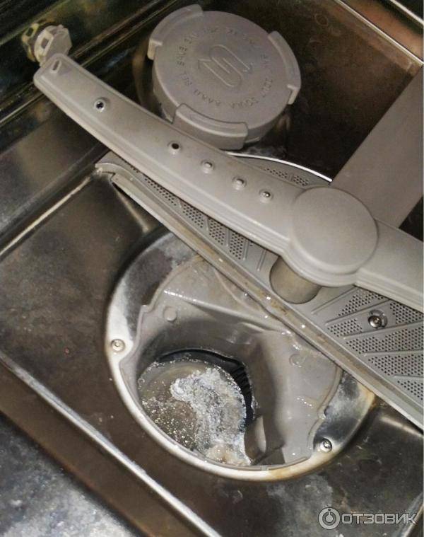 Почистить стиральную машину таблетками для посудомоечной машины. Черная заглушка внутри посудомоечной машины Bosch. Заглушка для фильтра ПММ бош. Крышка фильтра посудомойка бош. Заглушка чаши посудомоечной машины Электролюкс.