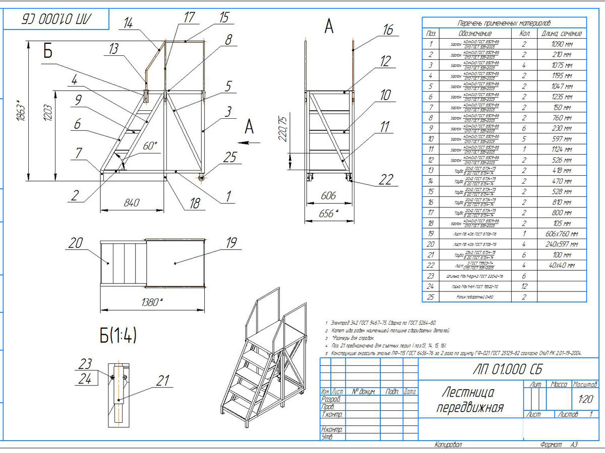 Требования к вертикальным лестницам на производстве - о пожарной безопасности простыми словами