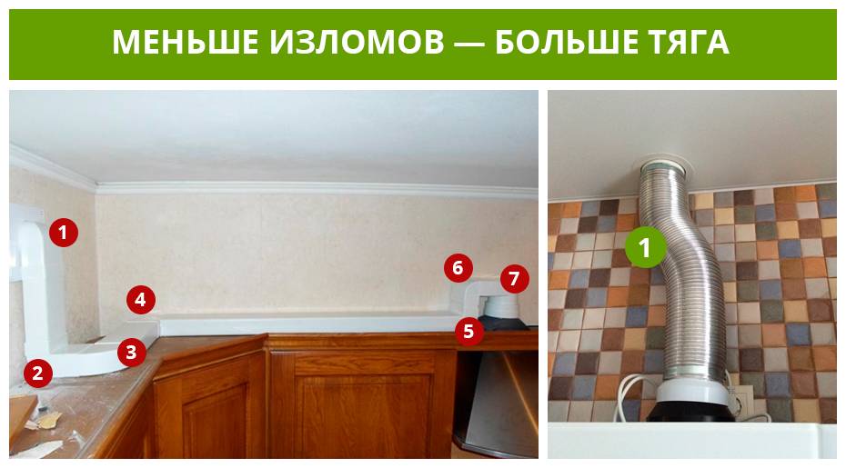 Подключение вытяжки на кухне к вентиляции: как подключить