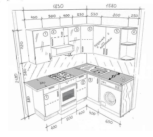Дизайн кухни 2 на 3 метра: красивые идеи (80 фото)