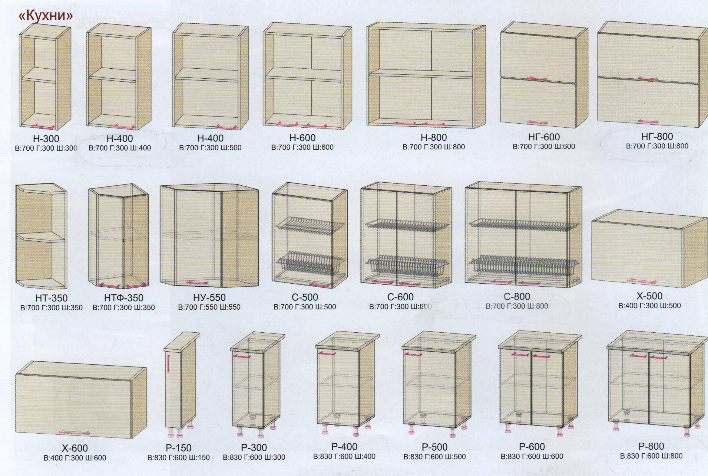 размер шкафа для посуды кухни