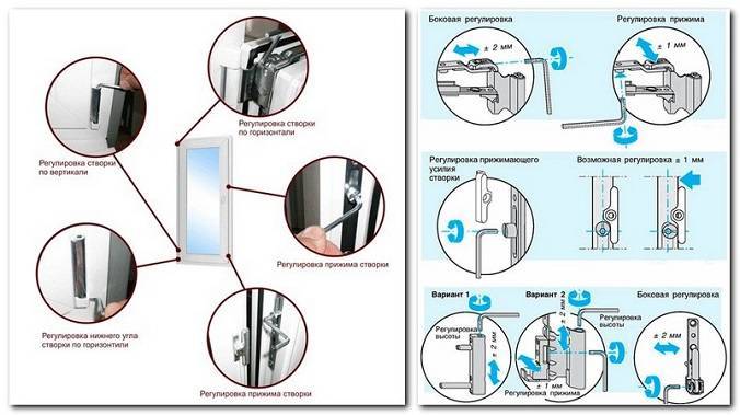Регулировки балконной пластиковой двери схема - 82 фото