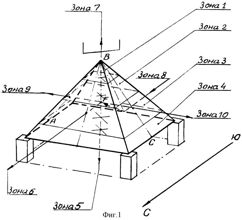 Как построить теплицу в форме пирамиды ?