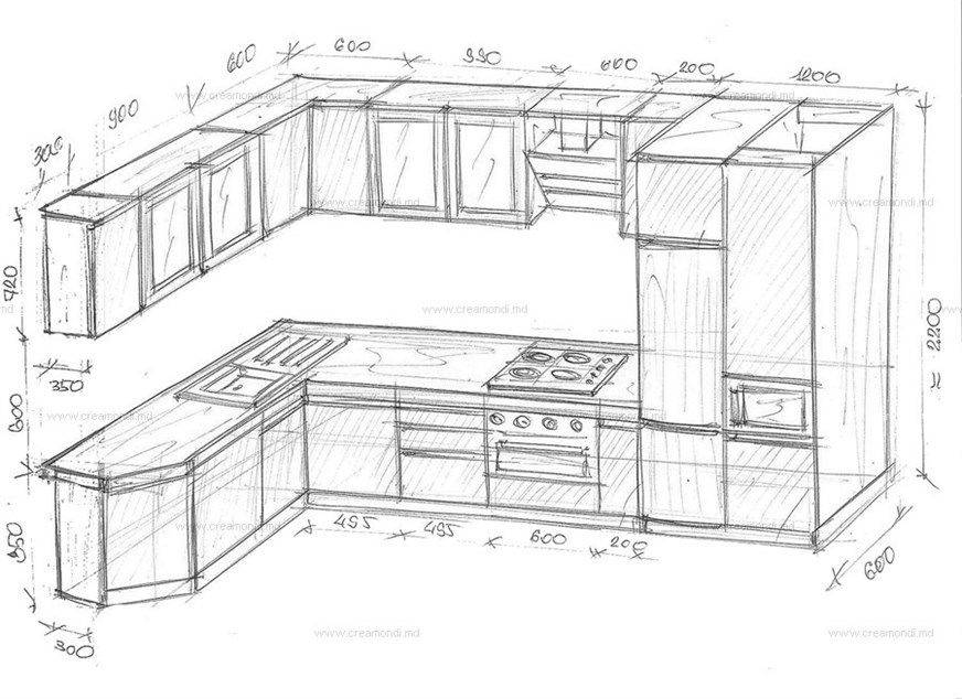 Конструктор кухни (онлайн) в 3d — самостоятельно спланируйте свою кухню