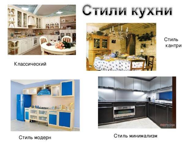 Стили кухни: фото какие бывают интерьеры, дизайн оформления, описание кухонь в разных стилях – блог про кухни: все о кухне – kuhnyamy.ru