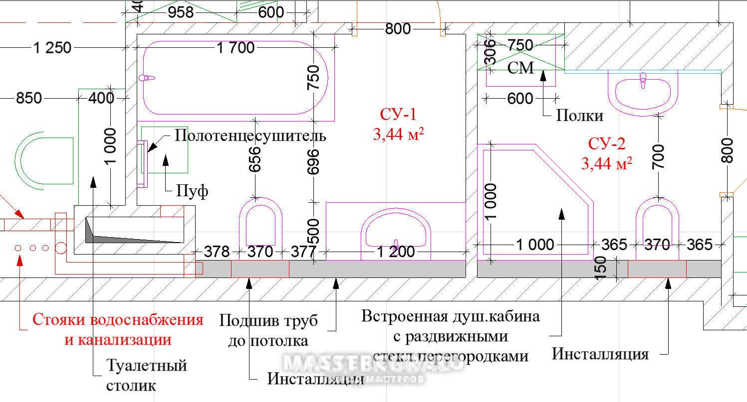 Схема подключения ванны туалета и кухни