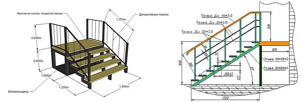 Каркас для ступеней крыльца из металла чертеж с размерами