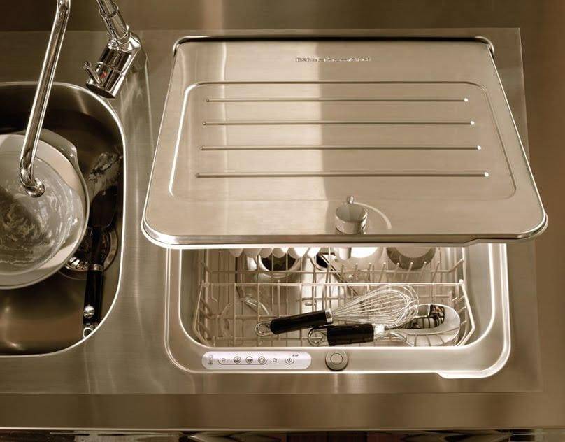Самые узкие посудомоечные машины: рейтинг машин шириной 30, 35 см