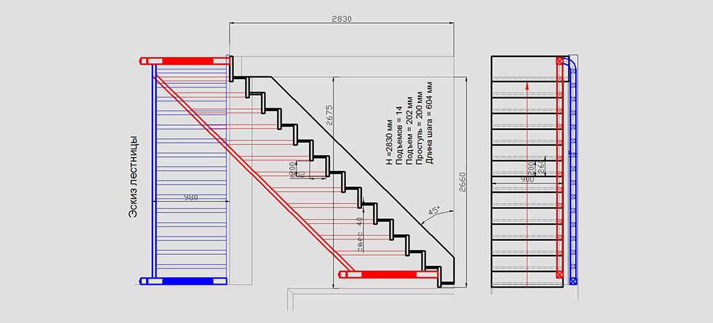 Особенности прямых лестниц и 5 их конструктивных составляющих