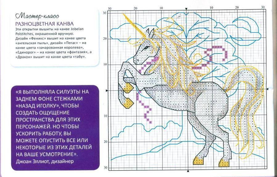 Схемы вышивки крестом единорог