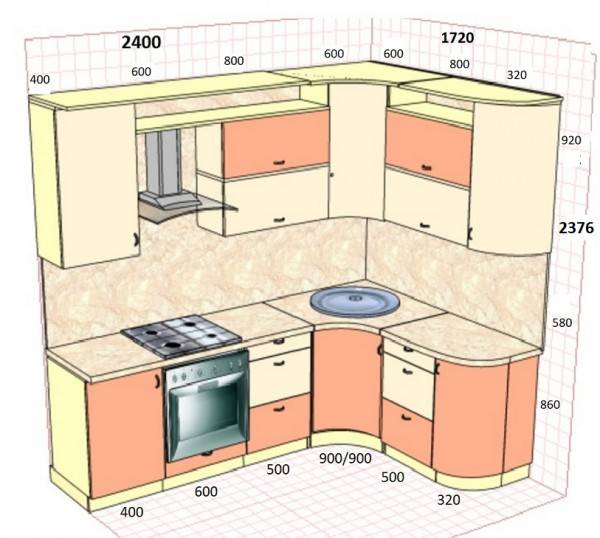 Дизайн угловой кухни: всё, что нужно знать | домфронт