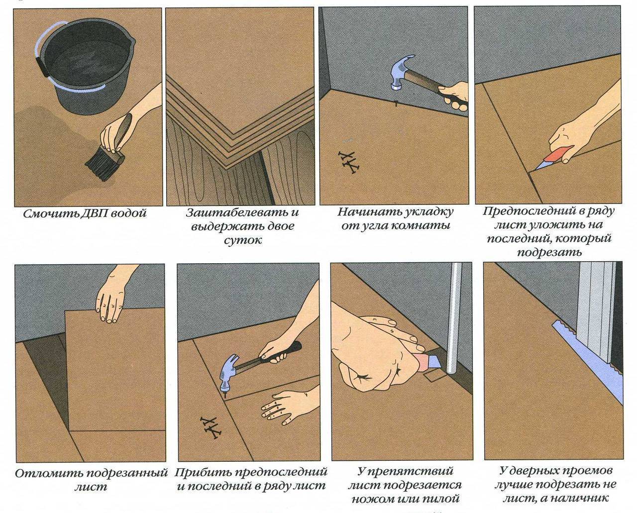 Как уложить линолеум своими руками на бетонный или деревянный пол