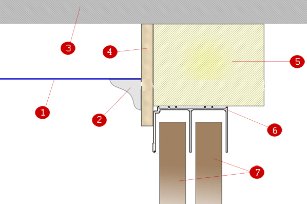 Шкаф-купе и натяжной потолок: встроенный как совместить, что сначала делать, фото вначале и крепление закладной
