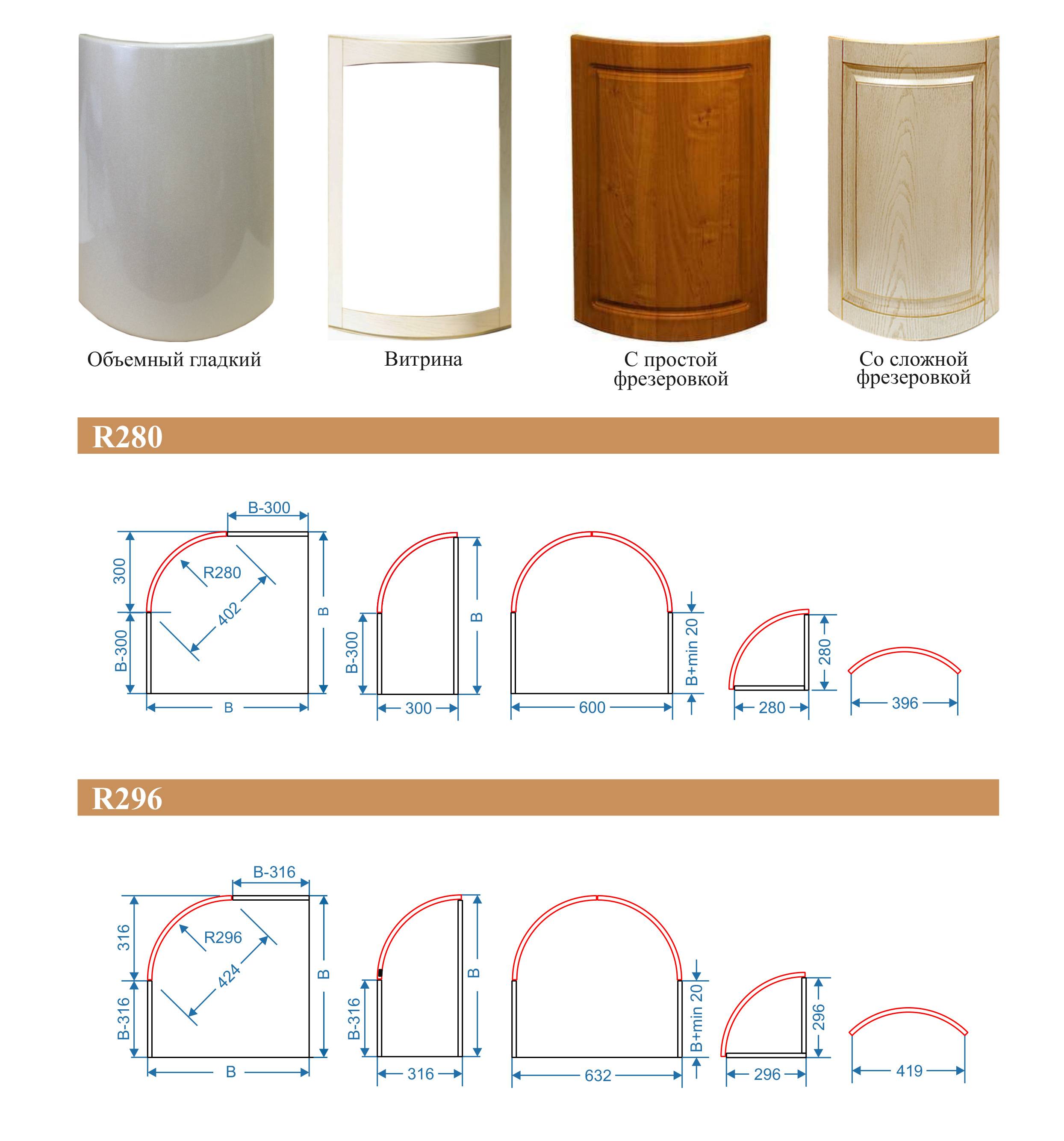 радиусные шкафы кухни размеры
