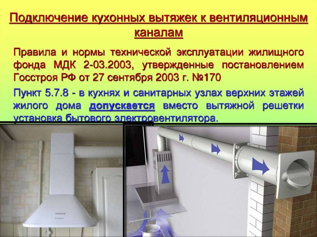 7 советов по выбору и установке вытяжки на кухню в квартире студии