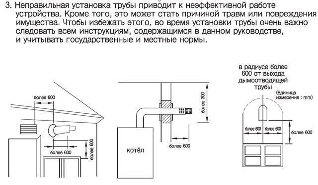 Нужно ли переделывать проект при замене газового котла