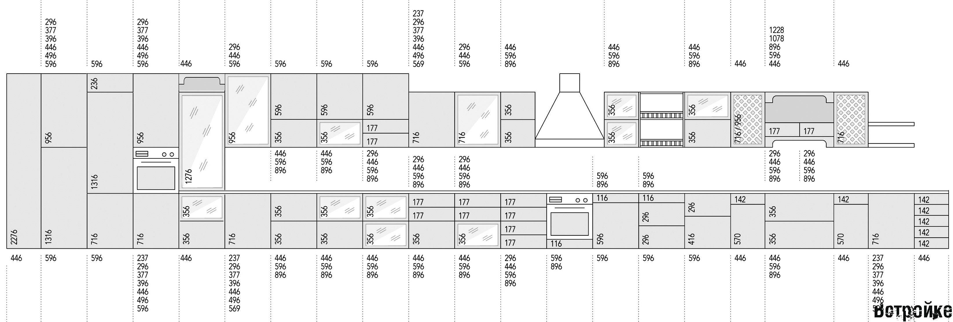 Размеры фасадов для кухни: стандартные и индивидуальные - таблица