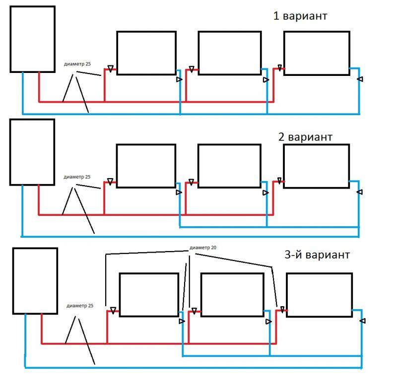 Двухтрубная система отопления: виды и порядок монтажа
