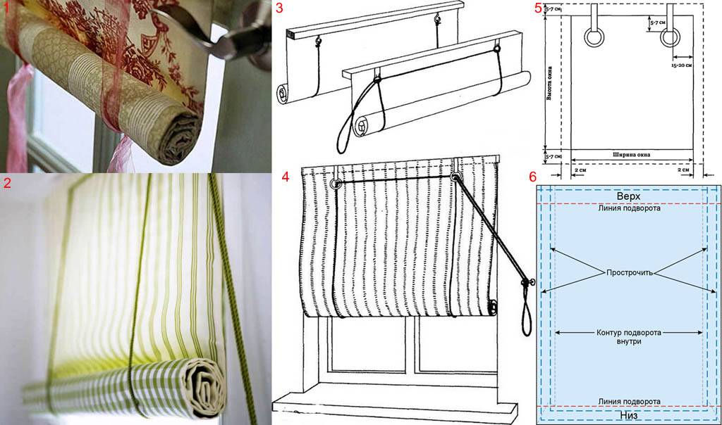 Римская штора схема пошива