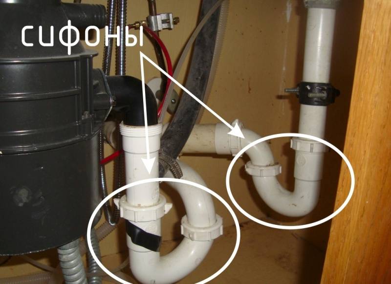 Почему пахнет канализацией из раковины на кухне — канализация