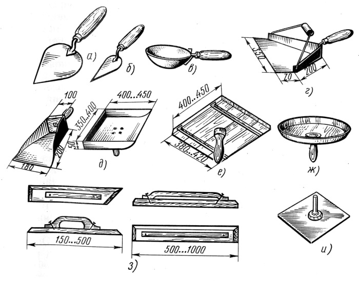 Инструменты для штукатурных работ: типы и способы использования