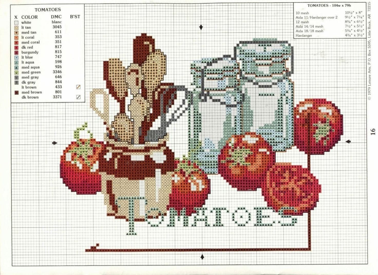 Вышивки крестиком схемы кухня