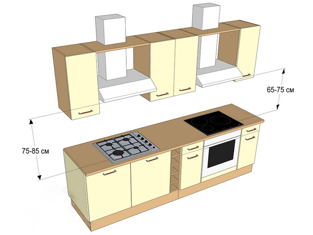 Ремонт кухни: как дешево отремонтировать в квартире своими руками, основные этапы пошагово, последовательность поэтапно