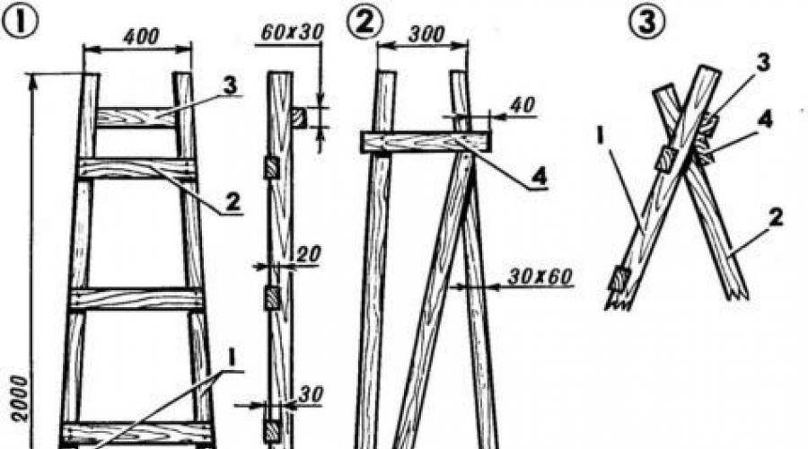 Стремянка своими руками из дерева для дома чертежи с размерами