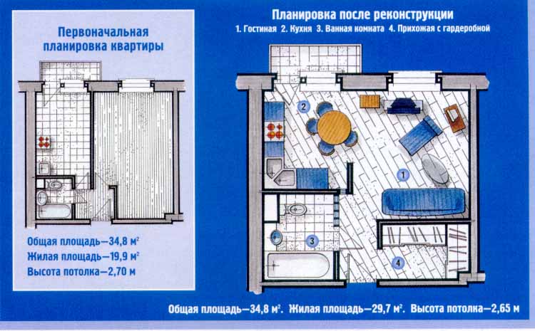 Ванная комната 5 кв. м. - 51 фото оформления для создания уюта