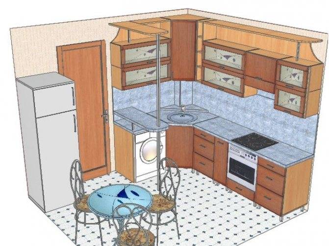 Правила расстановки мебели на кухне