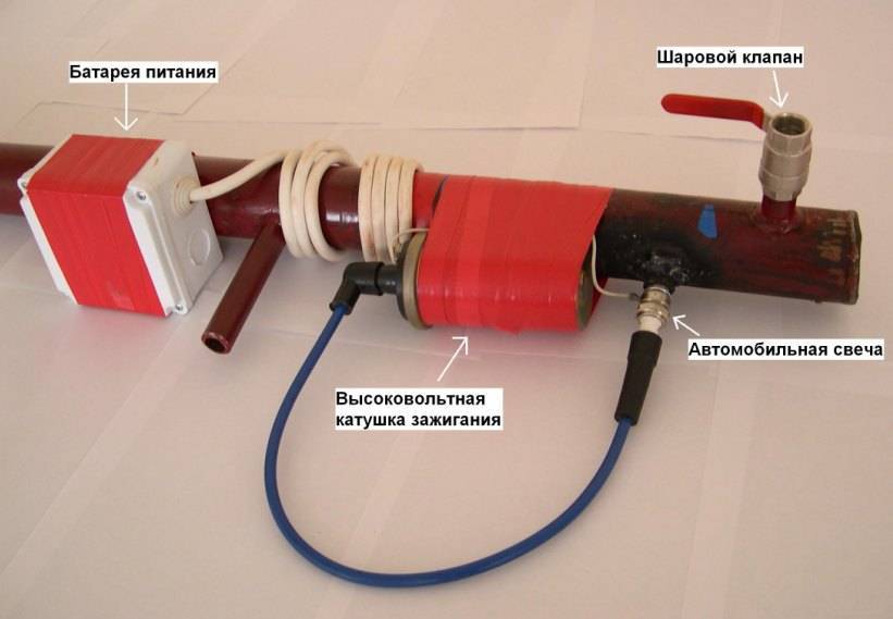 Сделать электрический руками. Водонагреватель проточный и насос 12 вольт. Водонагреватель проточный из нихромовой проволоки. Самодельный бойлер для нагрева воды электричеством. Индукционный нагреватель из катушки зажигания.