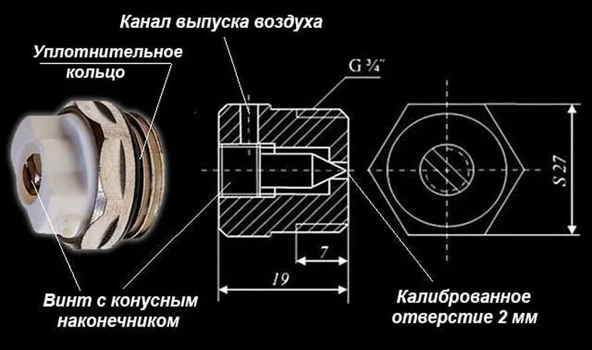 Кран маевского: как пользоваться и спустить воздух из батареи