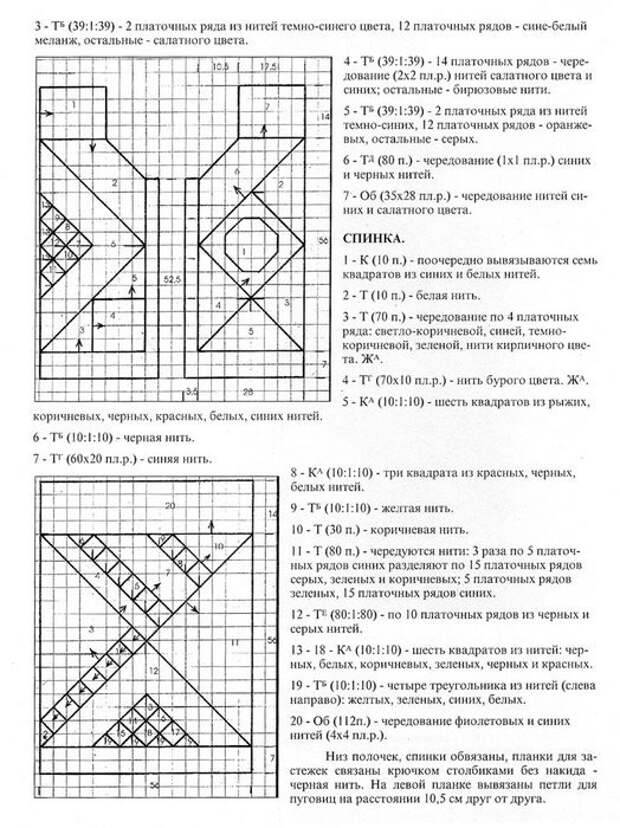 Вязание для начинающих в технике пэчворк спицами  - modnoe vyazanie ru.com