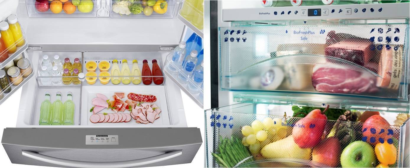 Fresh zone в холодильнике что это? - про бытовую технику от выбора до ремонта