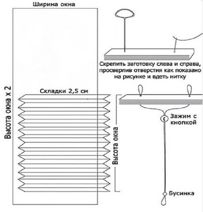 Оригинальные жалюзи из обоев своими руками: пошаговая инструкция