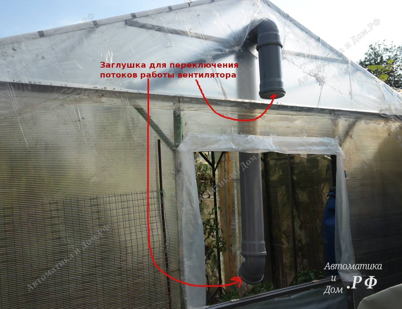 Вентиляция теплицы из поликарбоната своими руками - строительный журнал palitrabazar.ru